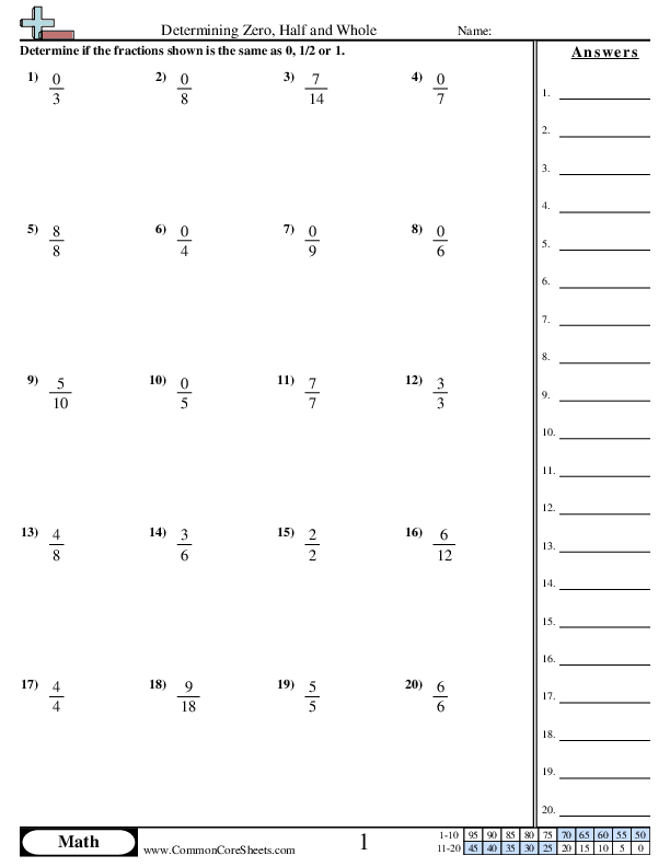 Determining Zero, half and Whole with Fractions worksheet